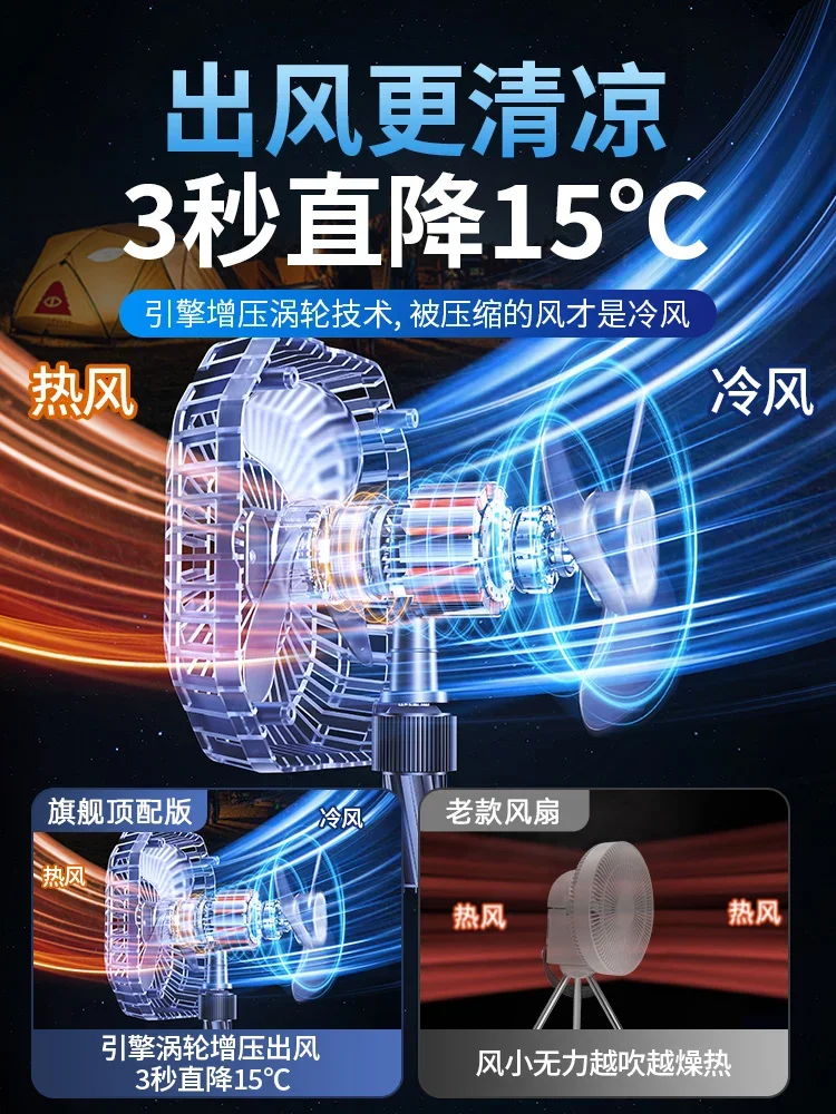 Ventilador elétrico recarregável USB para acampamento ao ar livre, ar condicionado, refrigerador de barraca, bateria extra longa, refrigeração portátil
