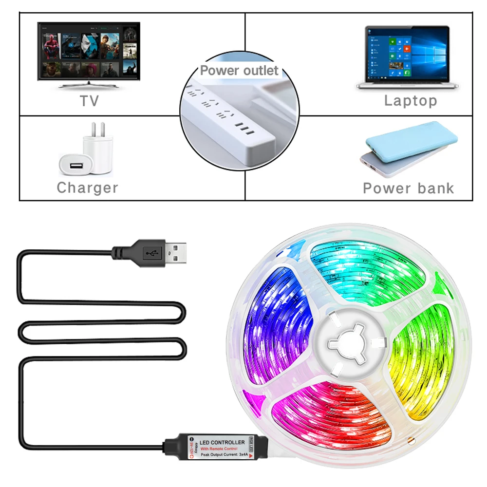 5VLED Strip Light1-5M RGB With USB 24Key Infrared Remote Control For Color Change Brightness SMD Suitable For Holiday Decoratin