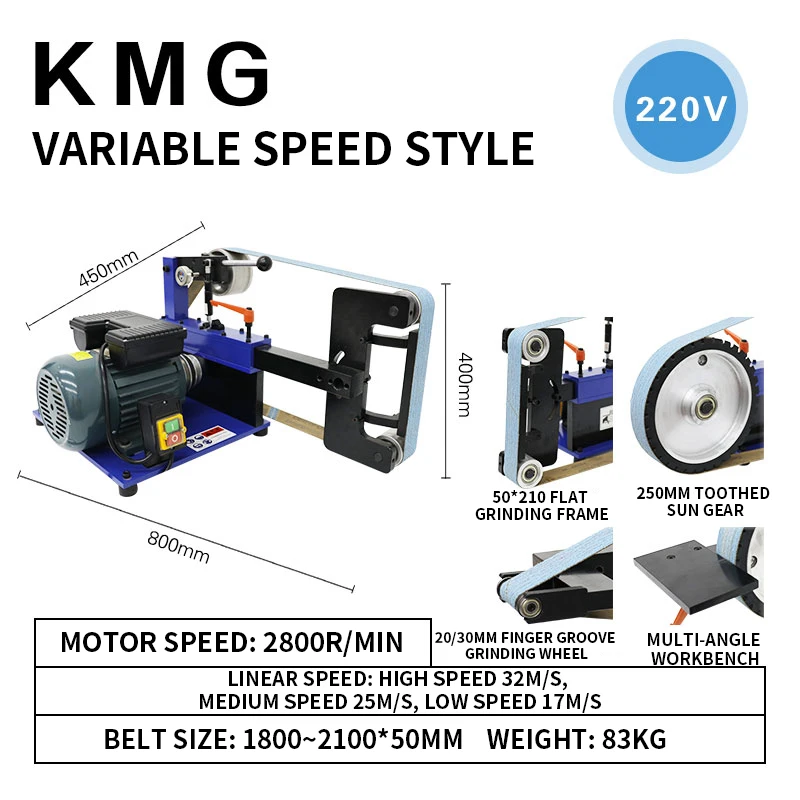 Variant: KMG-variable