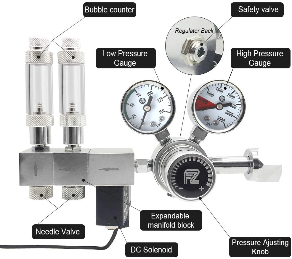 New Aquarium Dual Stage CO2 Regulator Adjustable Output Pressure with DC Solenoid and Integrated High Precision Needle Valve