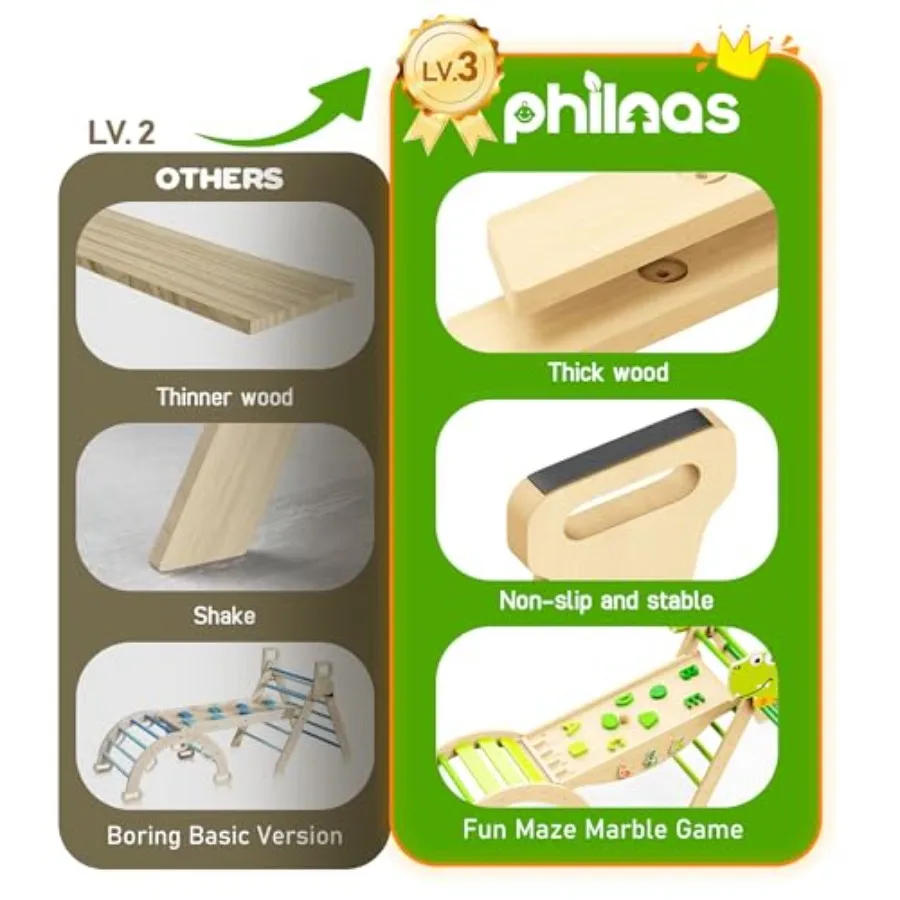 Philnas Pikler Triangle Set 11-w-1 Montessori Zestaw do wspinaczki dla maluchów, składana drewniana plac zabaw wewnętrzny, drapak f