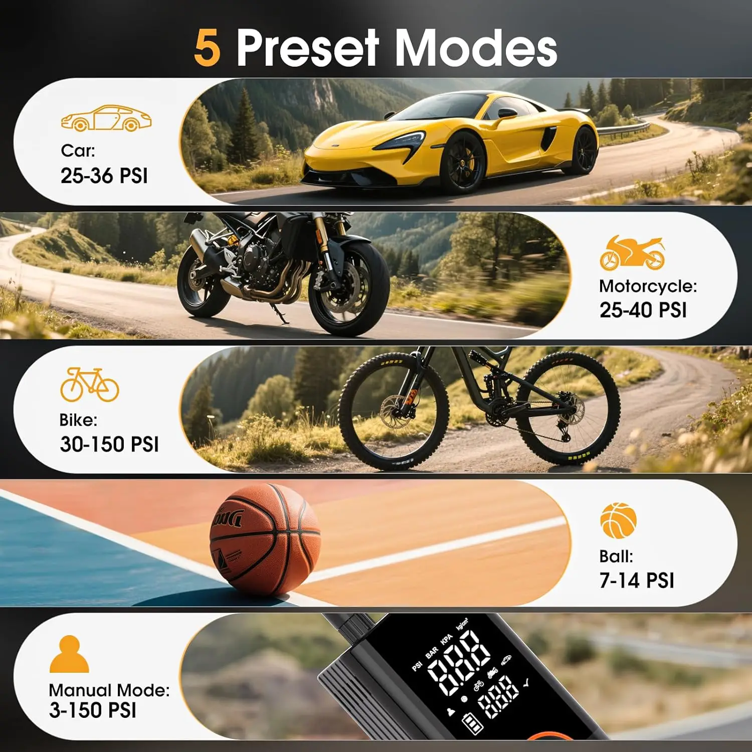 ポータブルデジタルエアコンプレッサー 150PSI 車、SUV、バイク、自転車用、LEDライト付き充電式