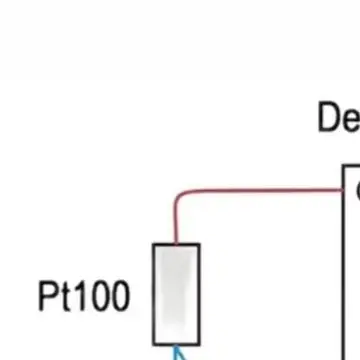 Industrial Grade Pt100 For RTD Sensor Probe with Waterproof 304 Stainless Steel Tube and 1/2 inch NPT Thread Connection