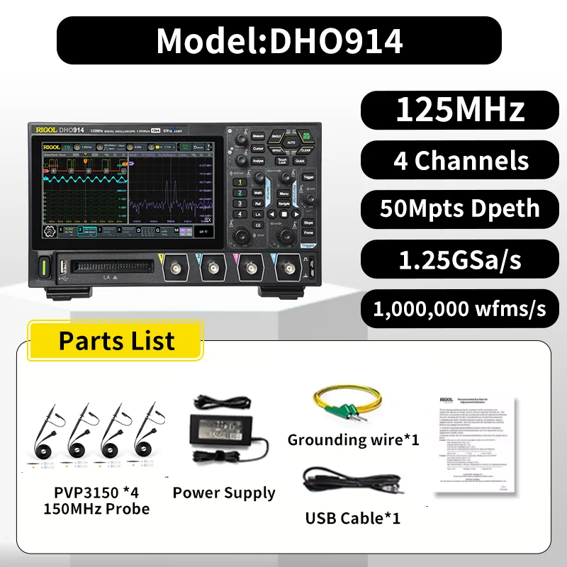Variant: DHO914