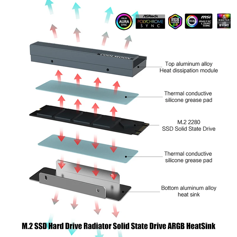 5V 3Pin ARGB AURA SYNC Computer 2280 SSD M2 Radiatore In Alluminio RGB M.2 Nvme Dispositivo di raffreddamento Dissipatore di calore Unità a stato solido Dissipatore di calore Dispositivo di raffreddamento