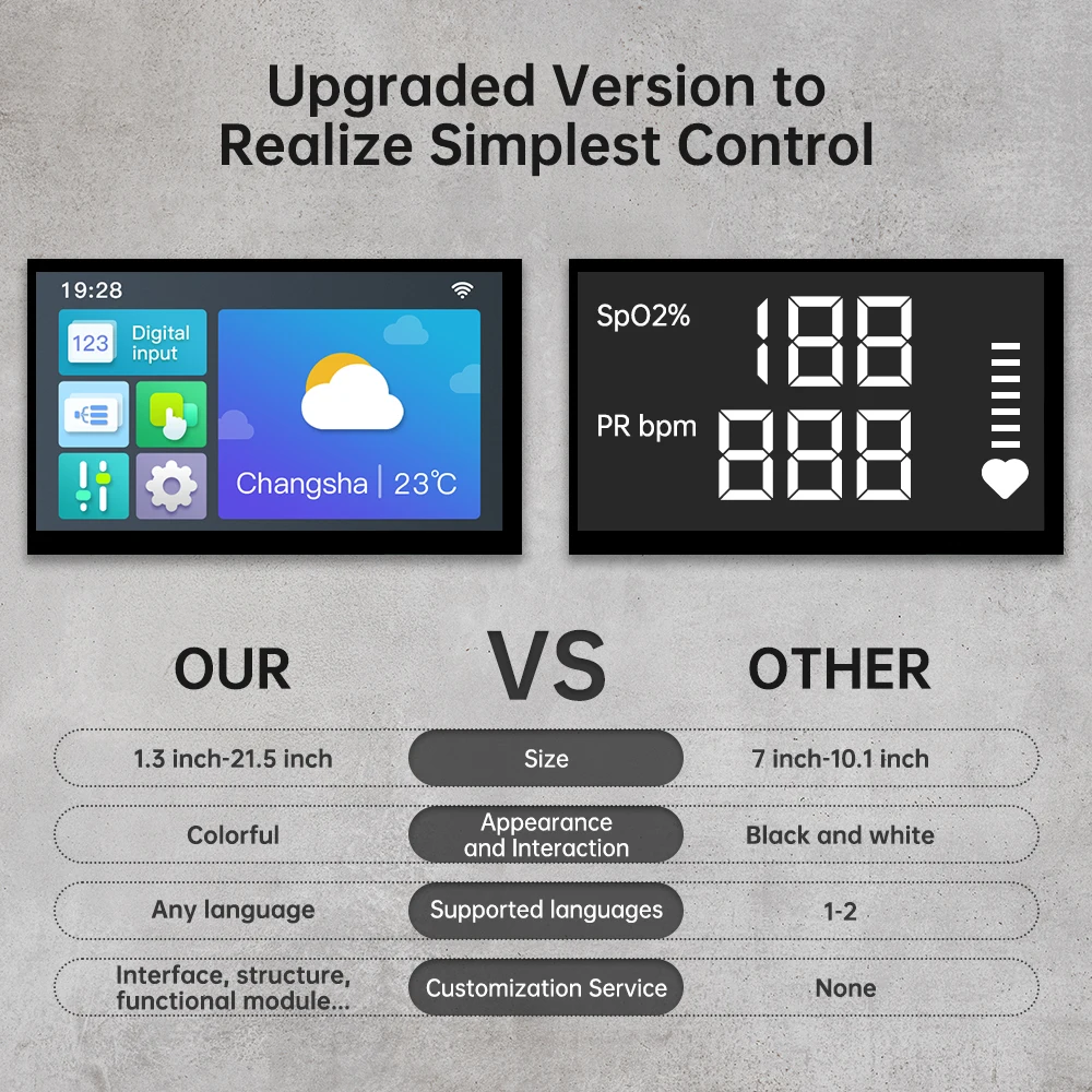 For Dedicated Customer Payment Link