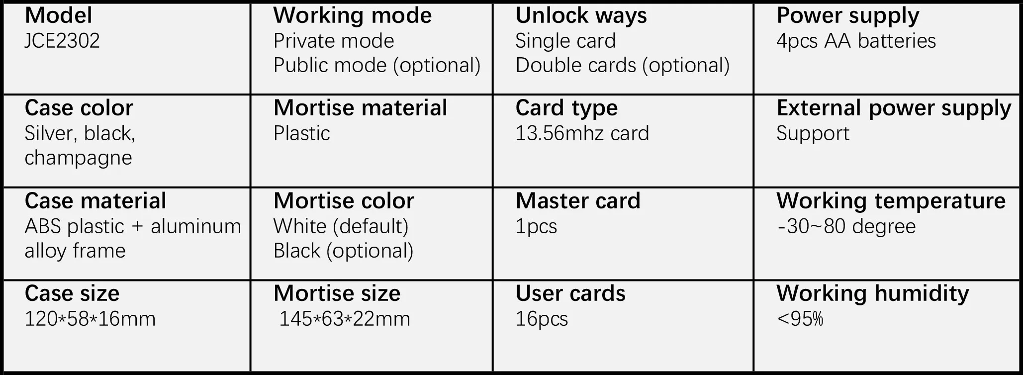 Neu Eingetroffenes Elektrisches Schlüsselloses 13,56 MHz M1 RFID-Karten-Schrankschloss, NFC Smart Lock für Schwimmbäder – Detail 4