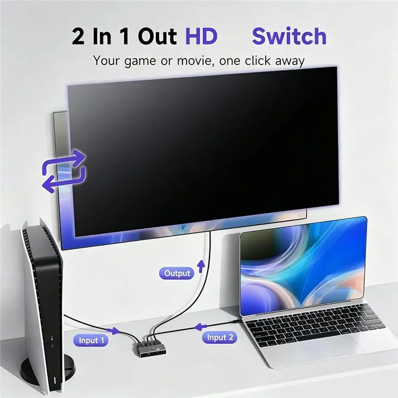 ABGI Bi-Directional 8K -Compatible Switch 8K@60Hz 4K@120Hz 2 in 1 Out for PC PS5 Switcher