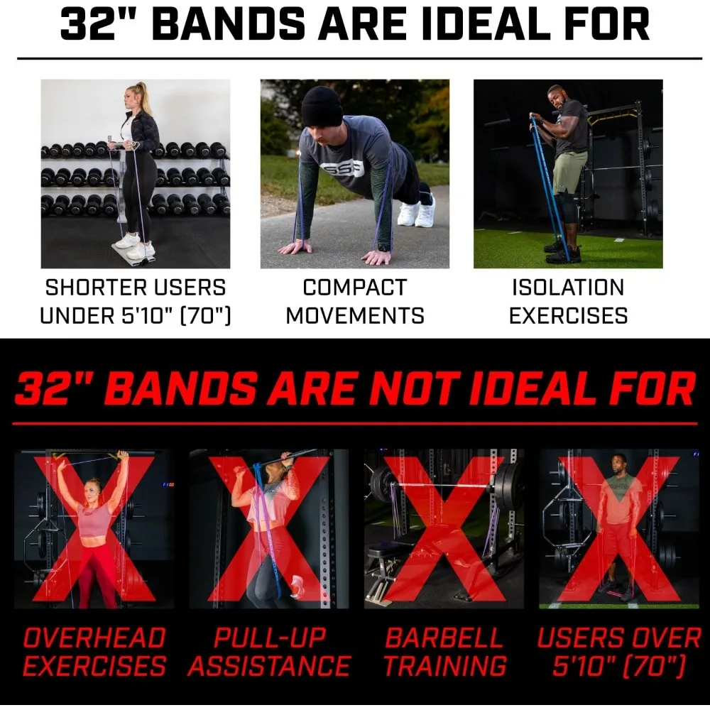 32" Resistance Training Bands (Portable Exercise Band System Training Bands- Great for Individuals Under 5'10")