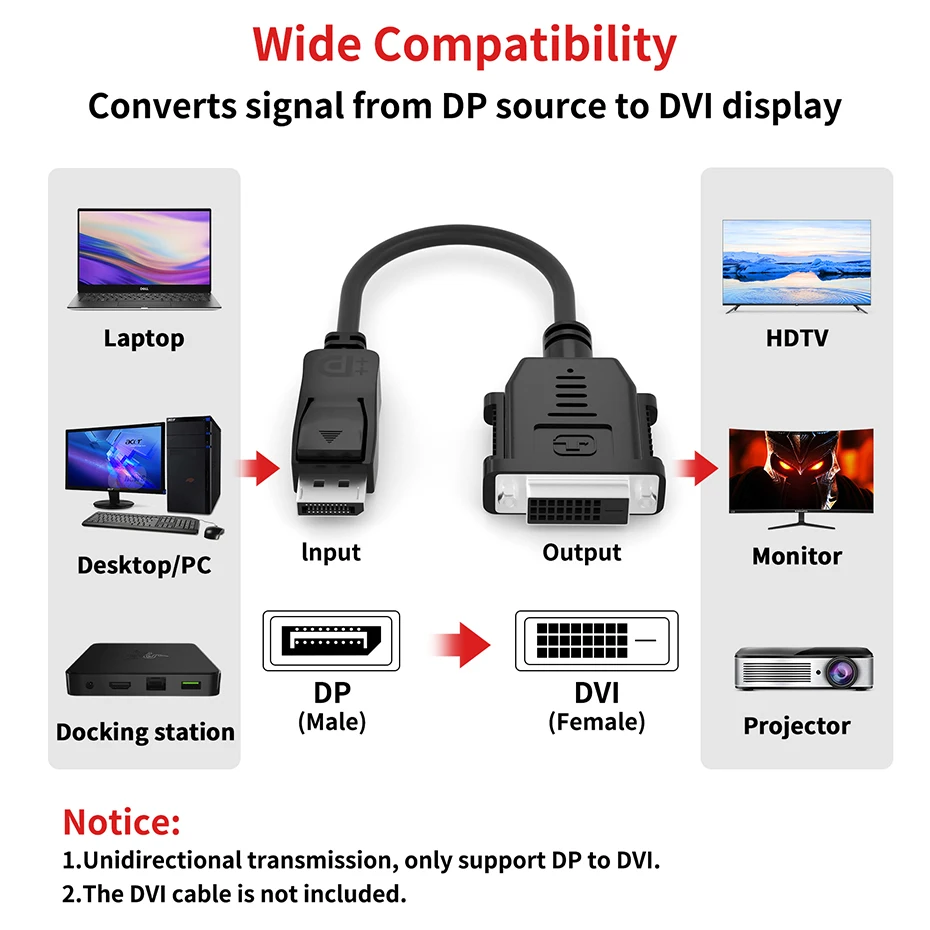 DisplayPort to DVI Cable 1080P DP to DVI-D monitor cable DisplayPort in to DVI out converter adapter for Nvidia  HP Dell Asus