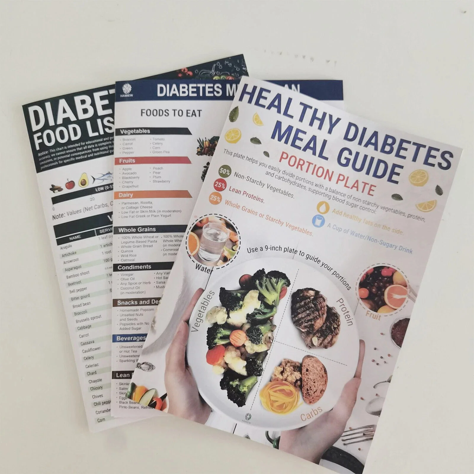 Tabla para diabéticos Plan de dieta fácil de usar Diabetes Diabetes Lista de alimentos informativa para recursos de diabetes Comida saludable