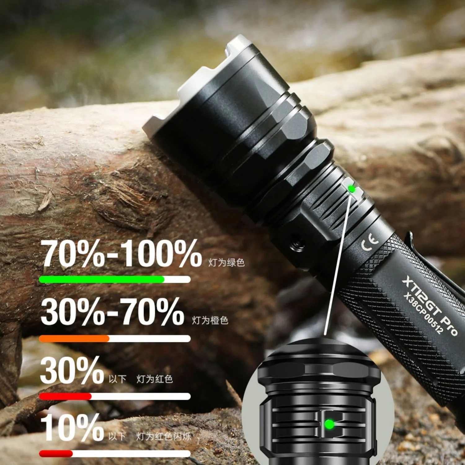 KLARUS XT12GT PRO Rechargeable Tactical Flashlight Luminus SFT40 1600LM Torch Light by 21700 Battery for Daily Carrying Patrol