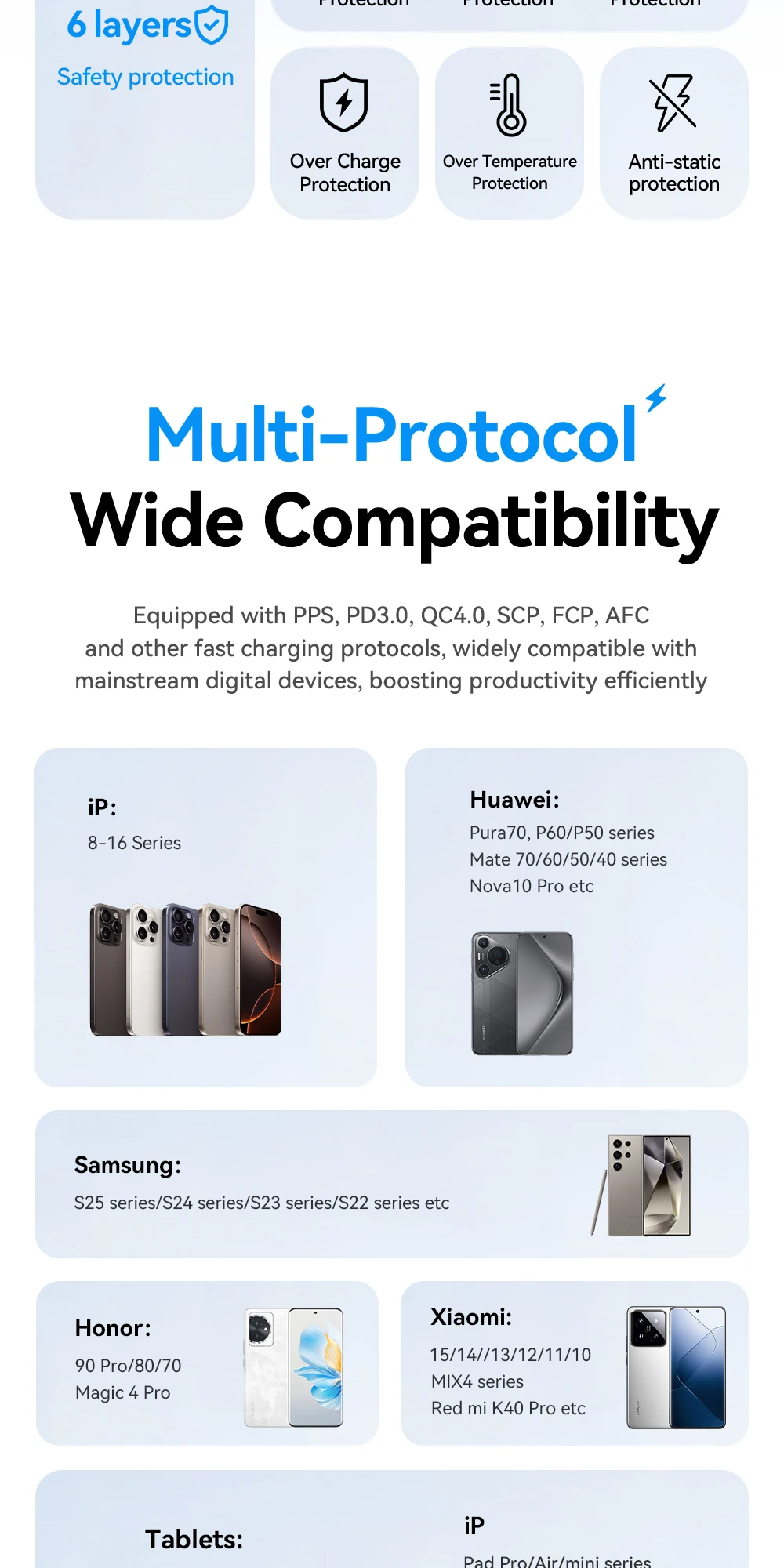 Essager 85W GaN USB Charger6in1 Desktop Fast Charge USB Type C Charger For iPhone17 16 15Pro Xiaomi Samsung Smartphone Laptop
