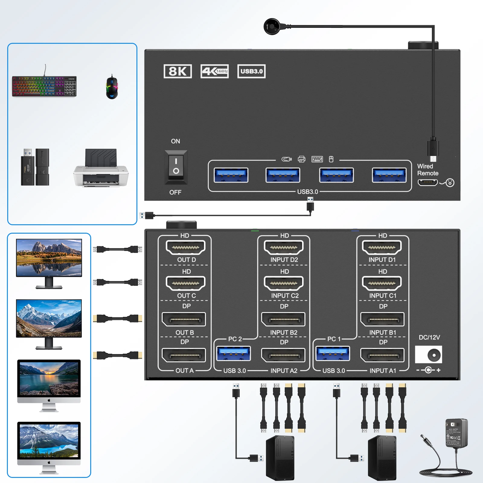 KVM Switch 3/4 Monitors 2 Computers, 4K@144Hz 2 HDMI+2 Displayport KVM Swticher Support 8K@30Hz,2 PC Tripe/Four Monitor KVM NEW