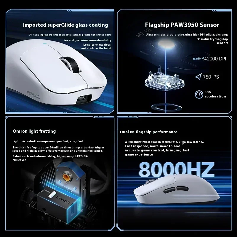

Mchose M7 Ultra Mouse 3 Mode Wireless Paw3950 8K Return Игровая мышь для киберспорта Легкие аксессуары с низкой задержкой Индивидуальный подарок