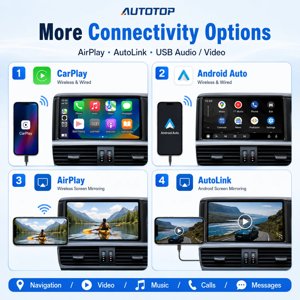 Box Decoder Wireless CarPlay Android Auto AUTOTOP per Audi A4 B8 A5 8T Q5 8R 2008-2016 MMI 2G Symphony Concert / MMI 3G Interfaccia di Retrofit per Schermo Multimediale Originale Audi AirPlay AutoLink