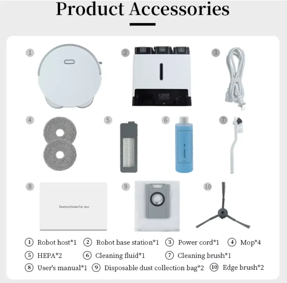 

M50pro Spare Parts Accessories