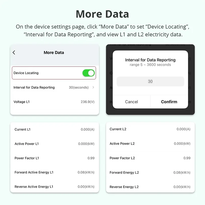 A73E-2 Phase Real-Time Power Monitoring Tuya Zigbee Smart Energy Meter Max 120A Including 2 Clamps