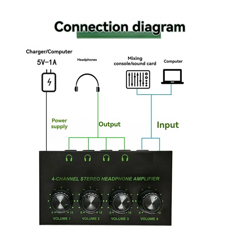REPLA-4 Kanaals Stereo Audio Versterker Met laag geluidsniveau Professionele hoofdtelefoonversterker voor Sound Mixer PC Gitaar