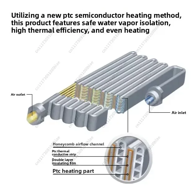 2000W small compressed air heater gas antifreeze hot air pre-heating digital display constant temperature 0-150 degrees