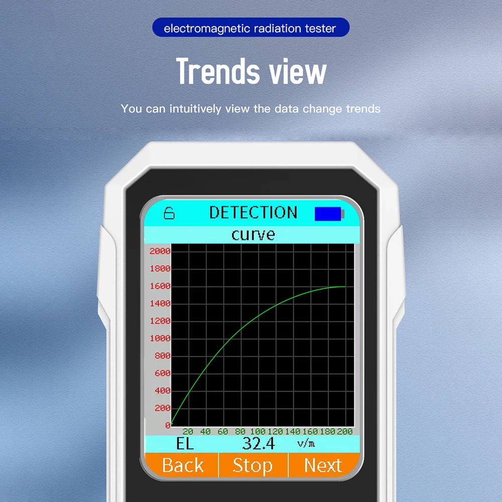 3in1 Electric Field Magnetic Field RF Radiation Detector Electromagnetic Radiation Tester EMF Meter Radio Frequency Detect Meter