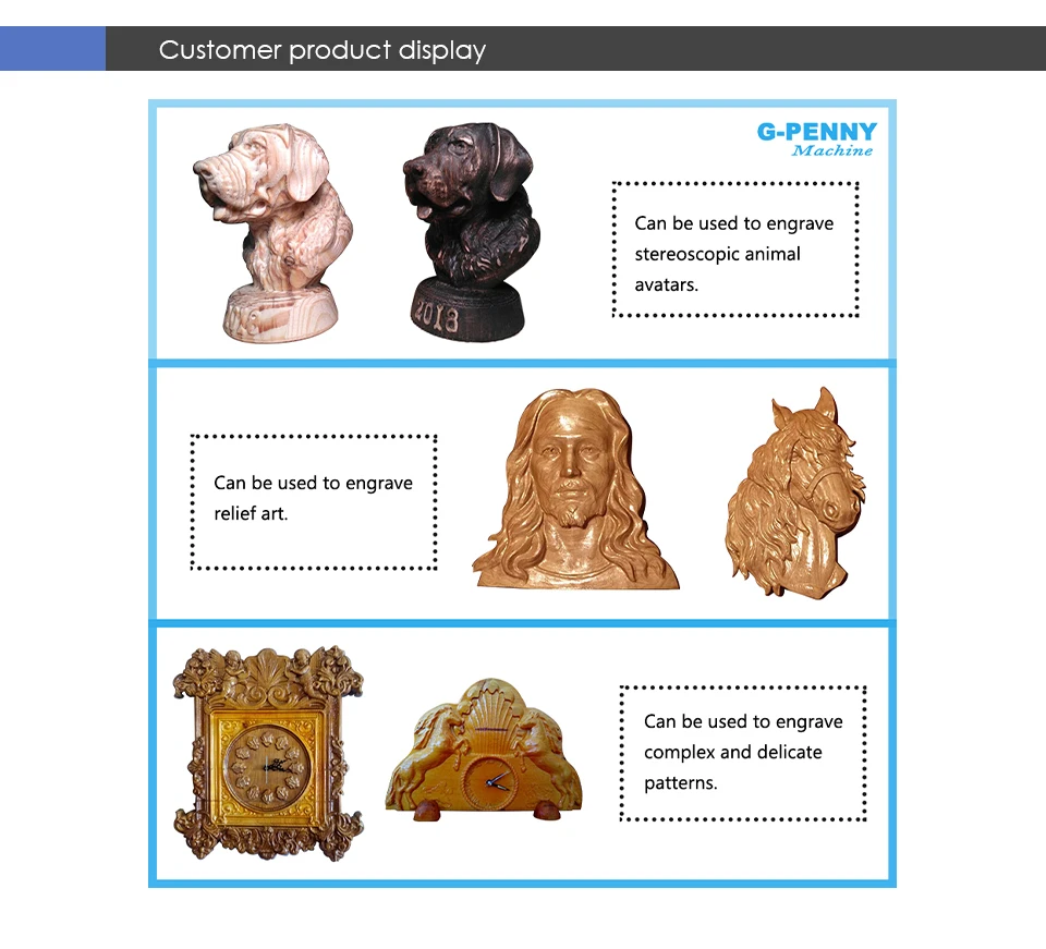 G-Penny 220V 1,5kW ER16 65mm luftgekühlter Spindelmotor für CNC-Holzbearbeitung und 1,5kW H100 Wechselrichter und 65mm Halterung – Detail 11