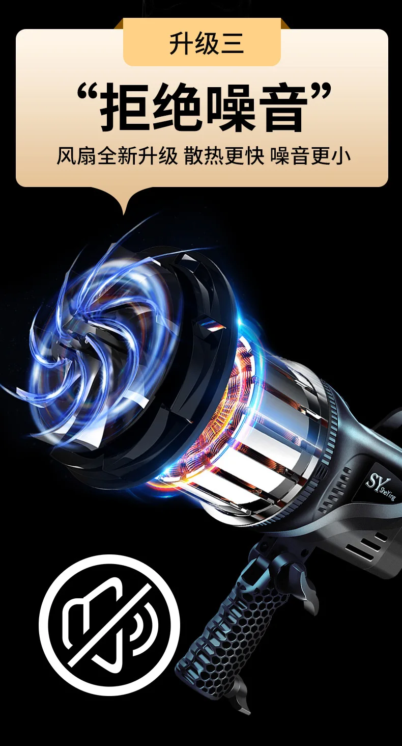 Live stream filling light Special shooting for selling goods in the live stream Soft light photography