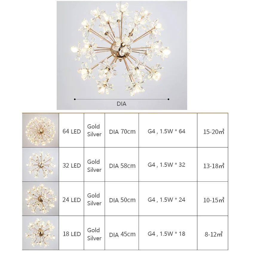 Imagem -06 - Modern Led Crystal Chandelier Dandelion Round Ball Pendant Lâmpada do Teto para Jantar e Sala de Estar Pendurado Luz Luxo Novo