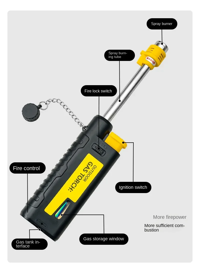 New Outdoor Retractable Lighter Windproof Jet Flame Inflatable Camping Barbecue Gas Portable Lighter