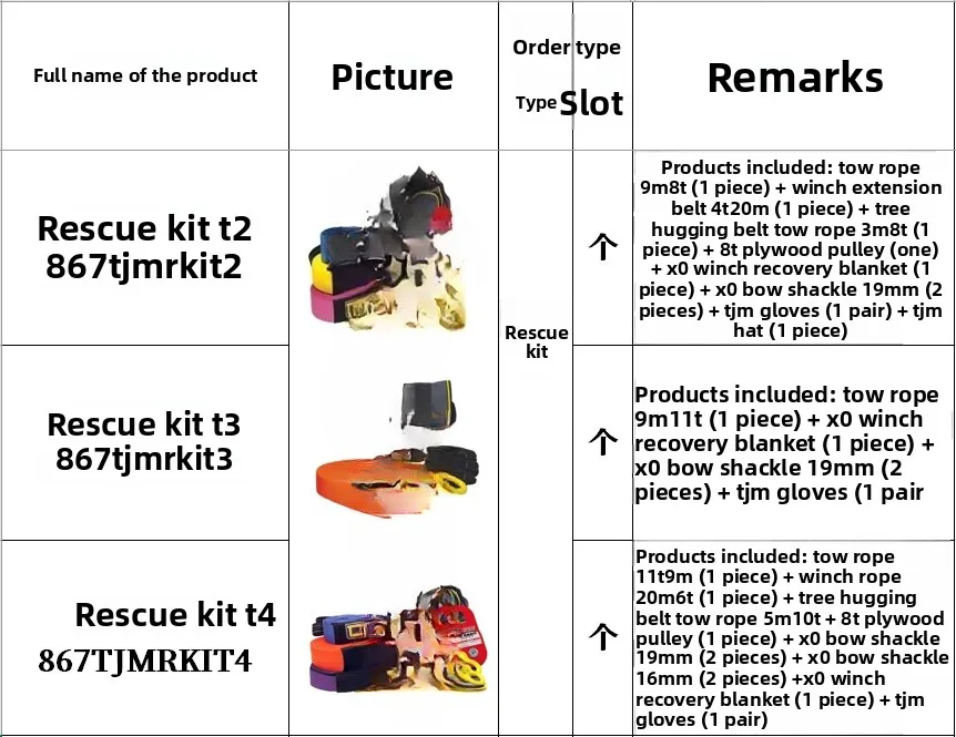 Rescue Kit, Outdoor Rescue Kit, Glove Trailer Hook Trailer Strap Shackle