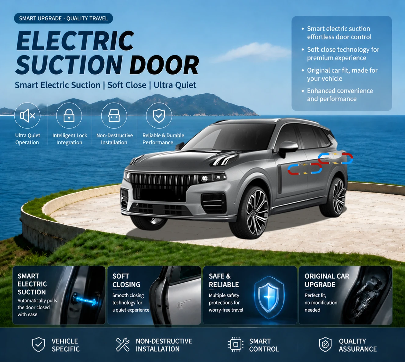Car Specific Car Modification Auto Suction Soft Close Door Modification Parts & Accessories For Lynk & Co 09 Nordcross 001 EX11