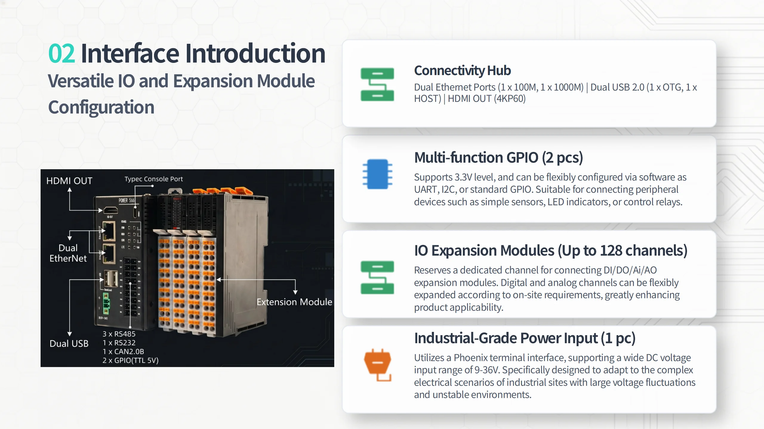 TM-CP3B-P Ubuntu24.04 Open-Source RS232/RS485/CAN/DI/DO/AI/AO Industrielles Gateway – Detail 2