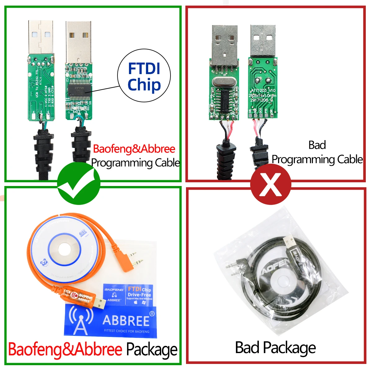 Baofeng FTDI Cable de programación USB Plug and Play para UV-5R BF-888S UV 5RH 21 pro Quansheng UV-K5 UV-K5 (8) Ham Radio bidireccional