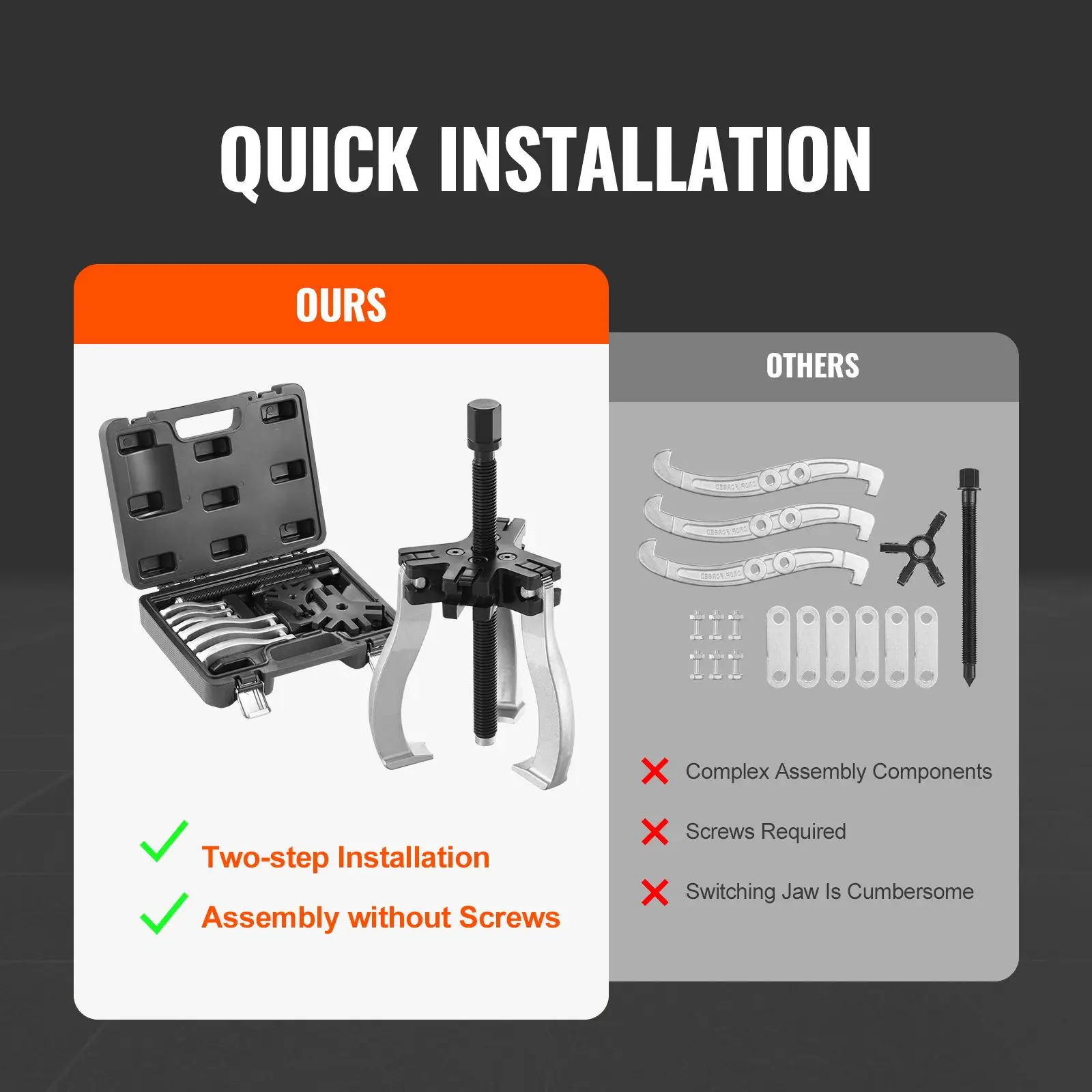 Gear Puller Set, 3