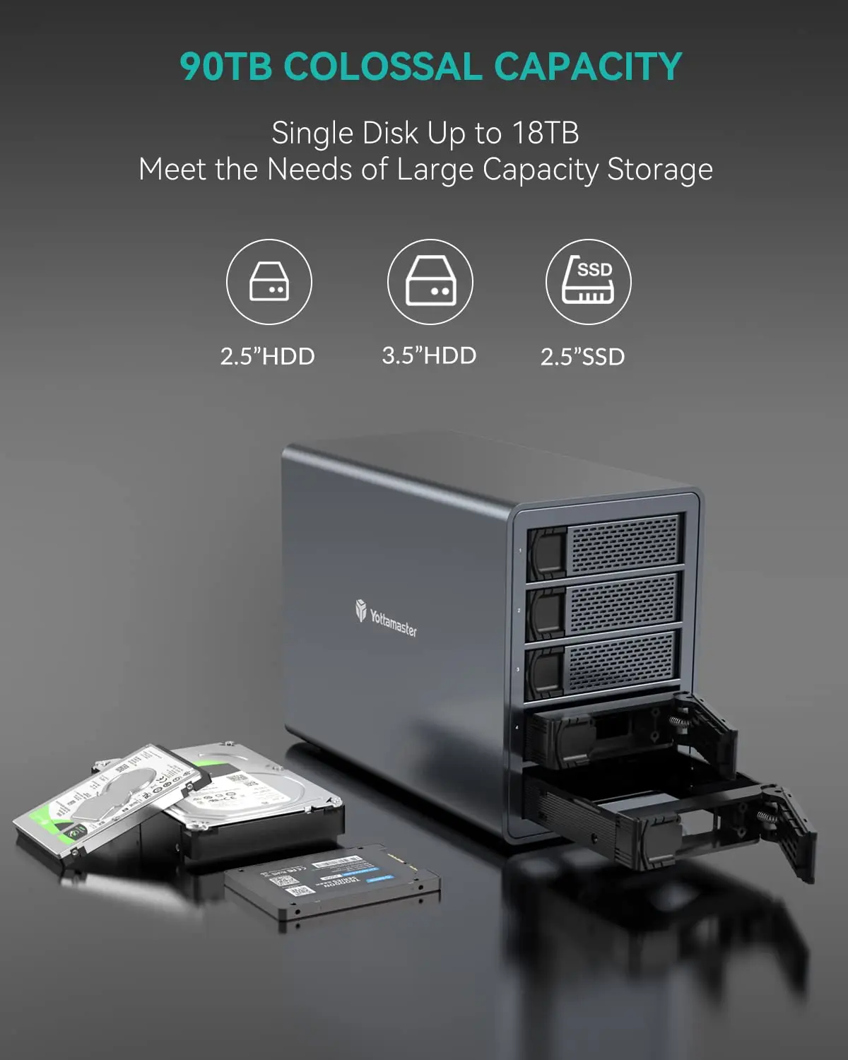 Imagem -04 - Yottamaster-gabinete Externo Usb c 10gbps Bay Hdd Gabinete Suporta 2.5 3.5 Sata Hdd Ssd até 5x18tb de Capacidade