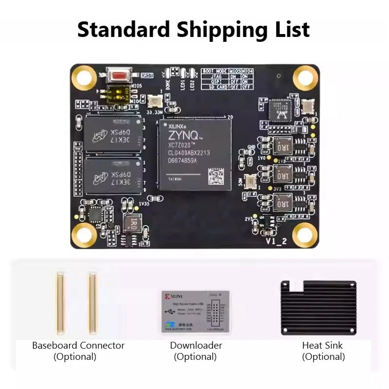 PZ7010S-SOM/PZ7020S-SOM Embedded Core Board – ZYNQ7010/7020 FPGA-Modul