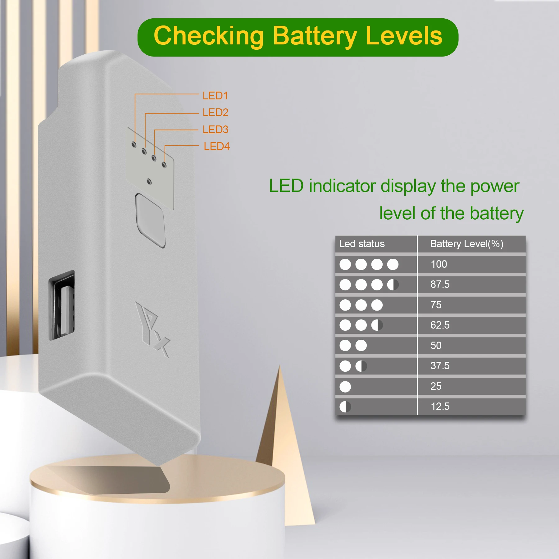 Двунаправленное USB-зарядное устройство для дрона DJI NEO, быстрое зарядное устройство, зарядка через USB с кабелем типа C, аксессуары