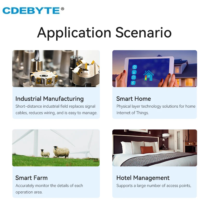 230MHz LoRa Wireless Tech 5W cite Réseau CDEBYTE E22-230T37S 25KM Longue Portée LBT RSSI IPEX/Trou de Timbre SMD UART Tech