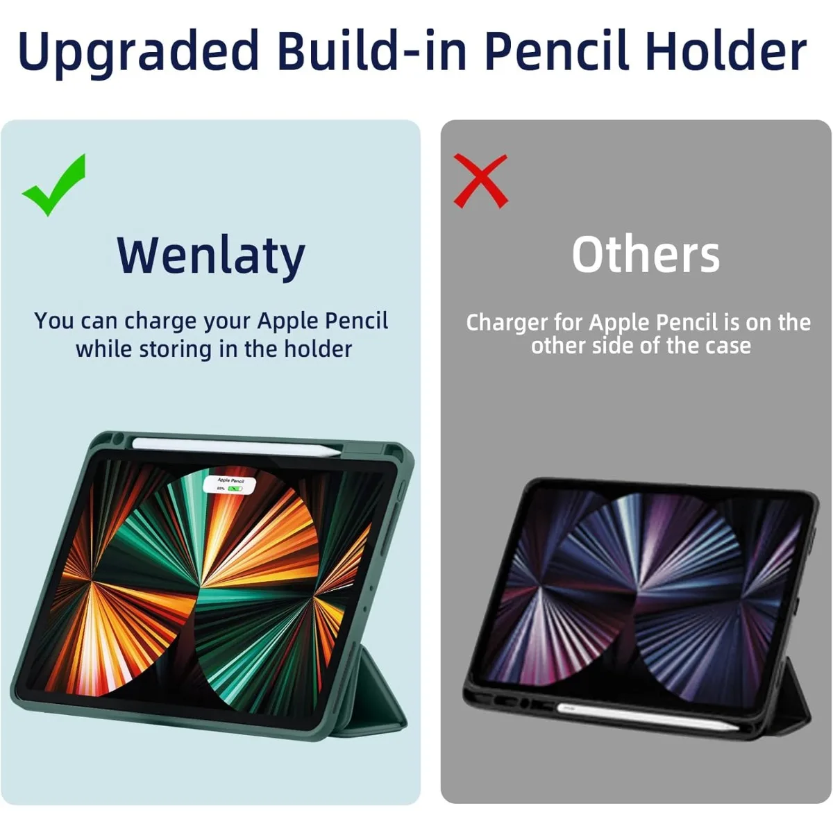 Capa para iPad Pro 11 polegadas 4a / 3a / 2a geração com porta-lápis, para iPad 11 Pro Case 2022/2021/2020, capa para tablet com iPad Pro11