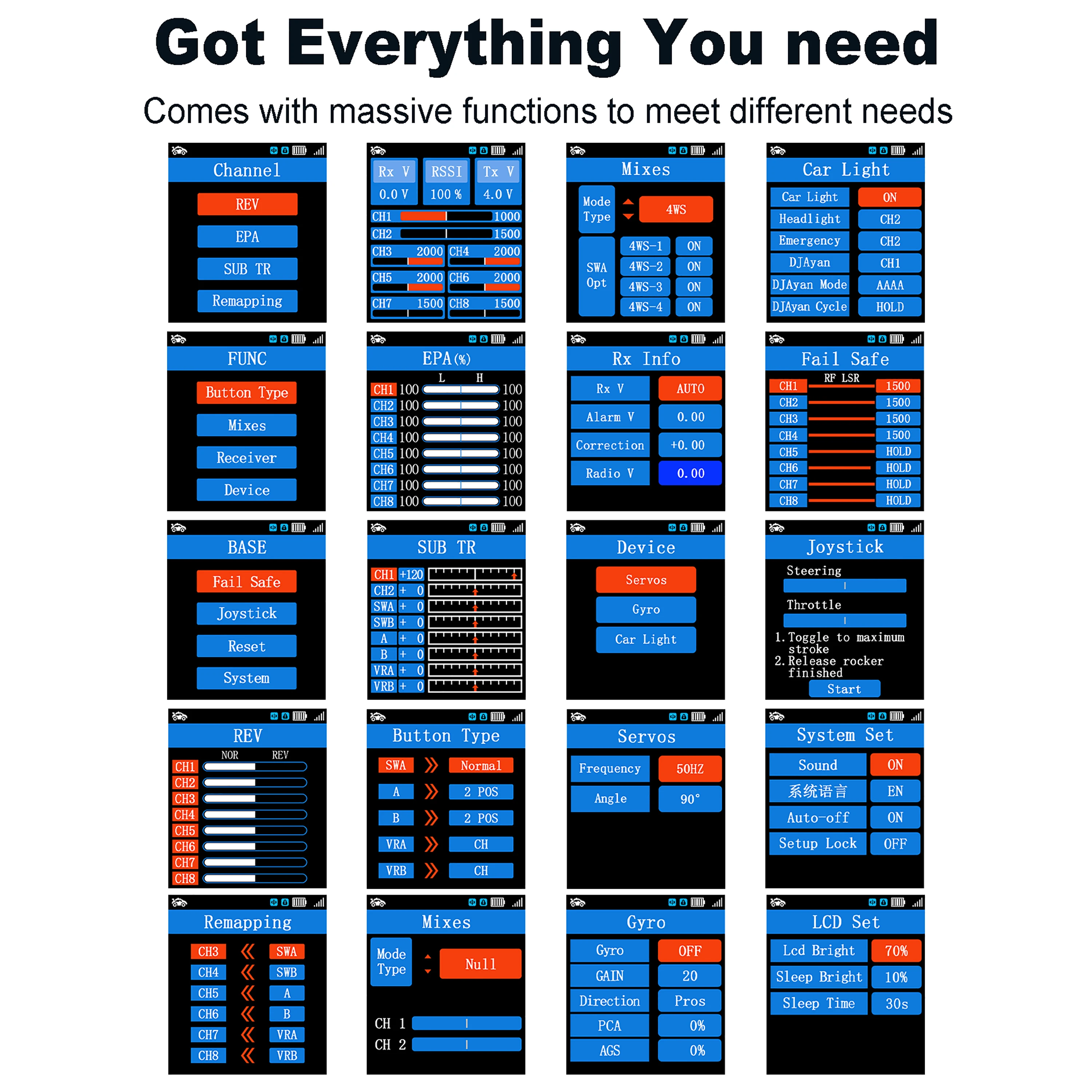 MEUS RACING ME-8B RC الارسال 8 قنوات 2.4 جيجا هرتز واستقبال ل RC الزاحف سيارة قارب TRX4 TRX4M SCX10 24 ترقيات أجزاء