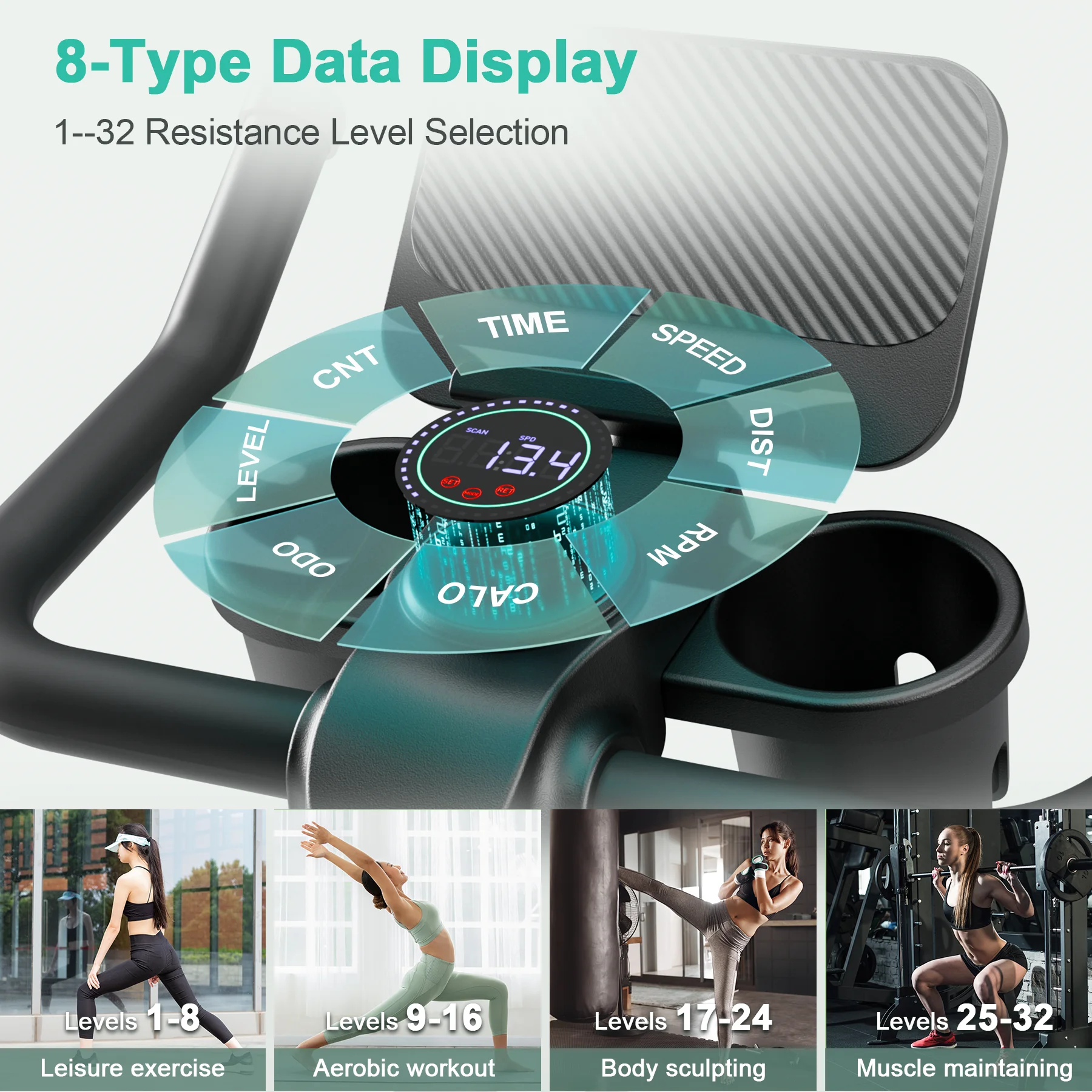 دراجة تمرين Superun، دراجات ثابتة مقاومة مغناطيسية 32 مستوىًا للمنزل، دراجة ركوب الدراجات منخفضة الضوضاء للمنزل