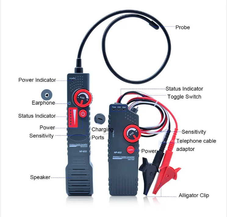 NOYAFA-probador de Cable y Red, localizador de cable subterráneo de NF-822, probador de longitud de cable de profundidad de 0-0,5 m, 1000m para Cable de alto voltaje