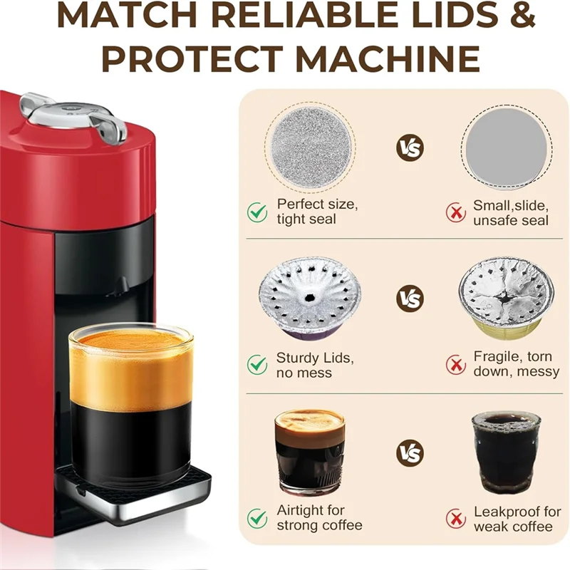 أغطية رقائق الألومنيوم ABFU لخلاجات قهوة نسبرسو فيرتو القابلة لإعادة الاستخدام - 100 قطعة من أغطية الختم المصنوعة من رقائق الألومنيوم لإعادة تعبئة القرون #5