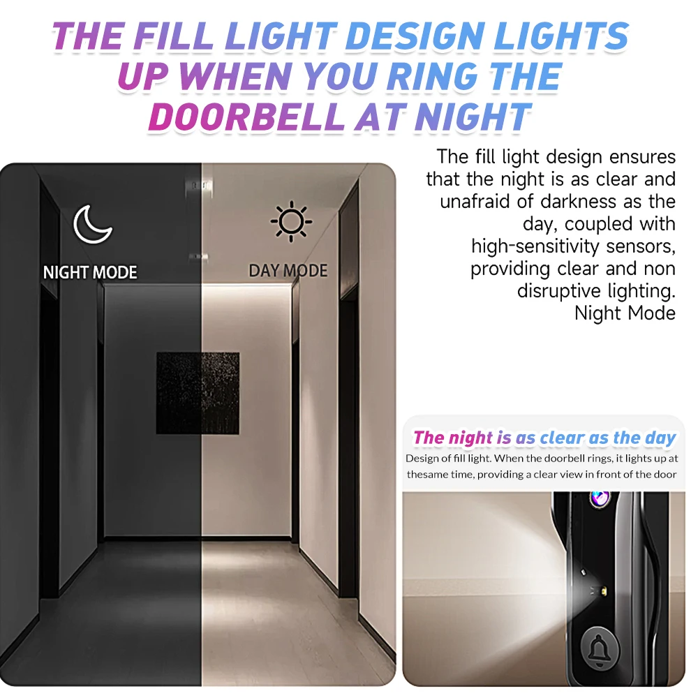 X6 Smart Video Doorbell Camera Bundle with 4.3 Inch Display for Home Use Wireless Video Intercom, Infrared HD Night Vision