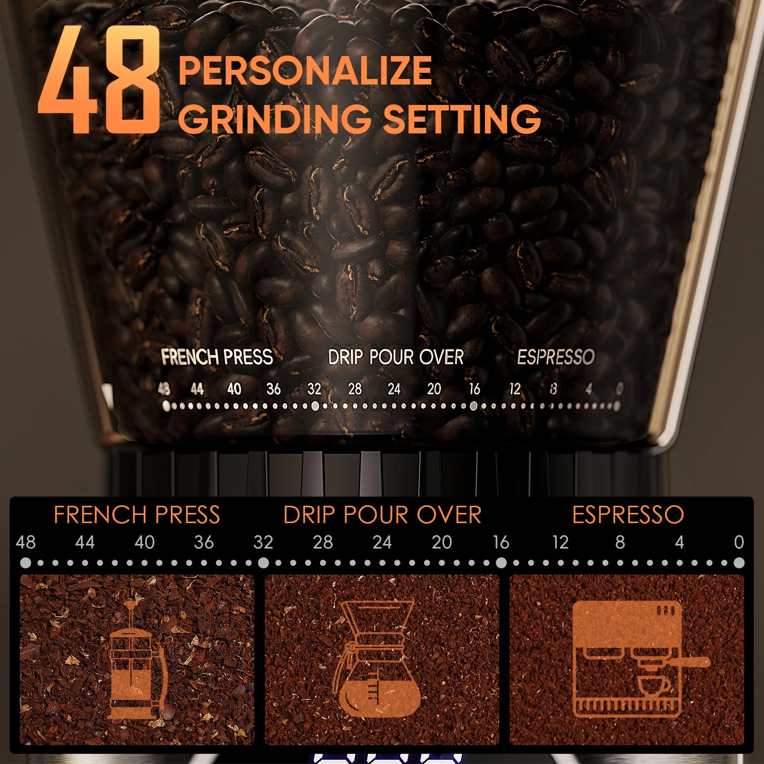 BioloMix Electric Burr Grinder – 48-Precision Settings, Removable Coffee Holder, Conical Burr for Consistent Espresso Grinds view 3