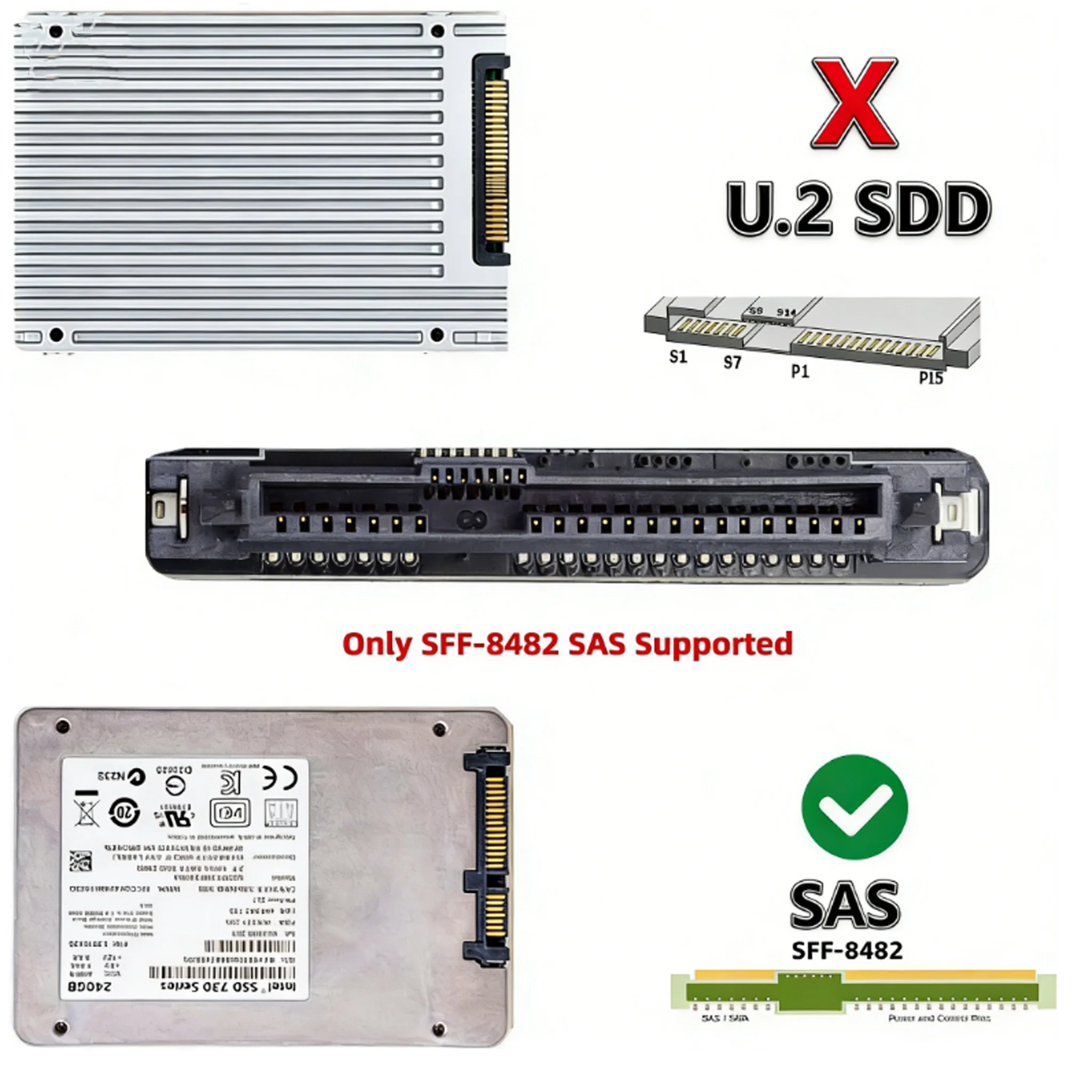 USB to SAS hard drive adapter card 6GBPS 29PIN hard drive solid state SSD expansion card suitable for 2.5 3.5 inch HDD SSD
