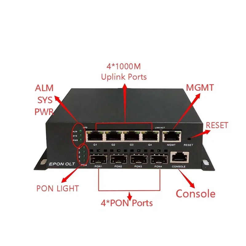 

Лидер продаж, мини-4 порта, гигабитный EPON OLT, всеволоконная сеть, 4 OLT, оптоволоконный приемник, мини-оптическое оборудование
