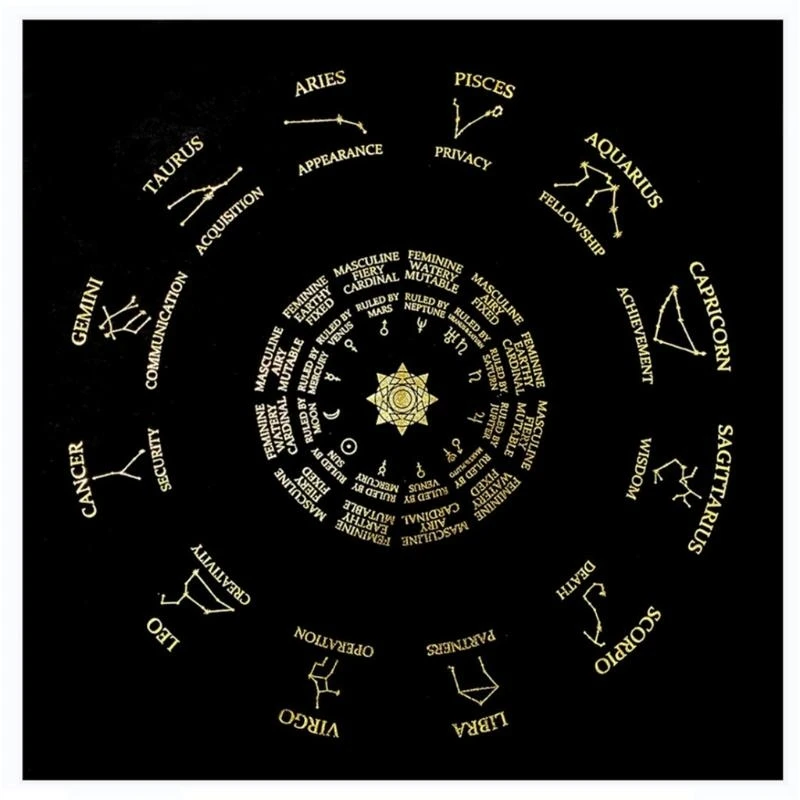 

19x19In Board Game Card Table Covers Magician Daily Pad Tarot Tablecloth Divination Altar Tarot Patch Table Cloth