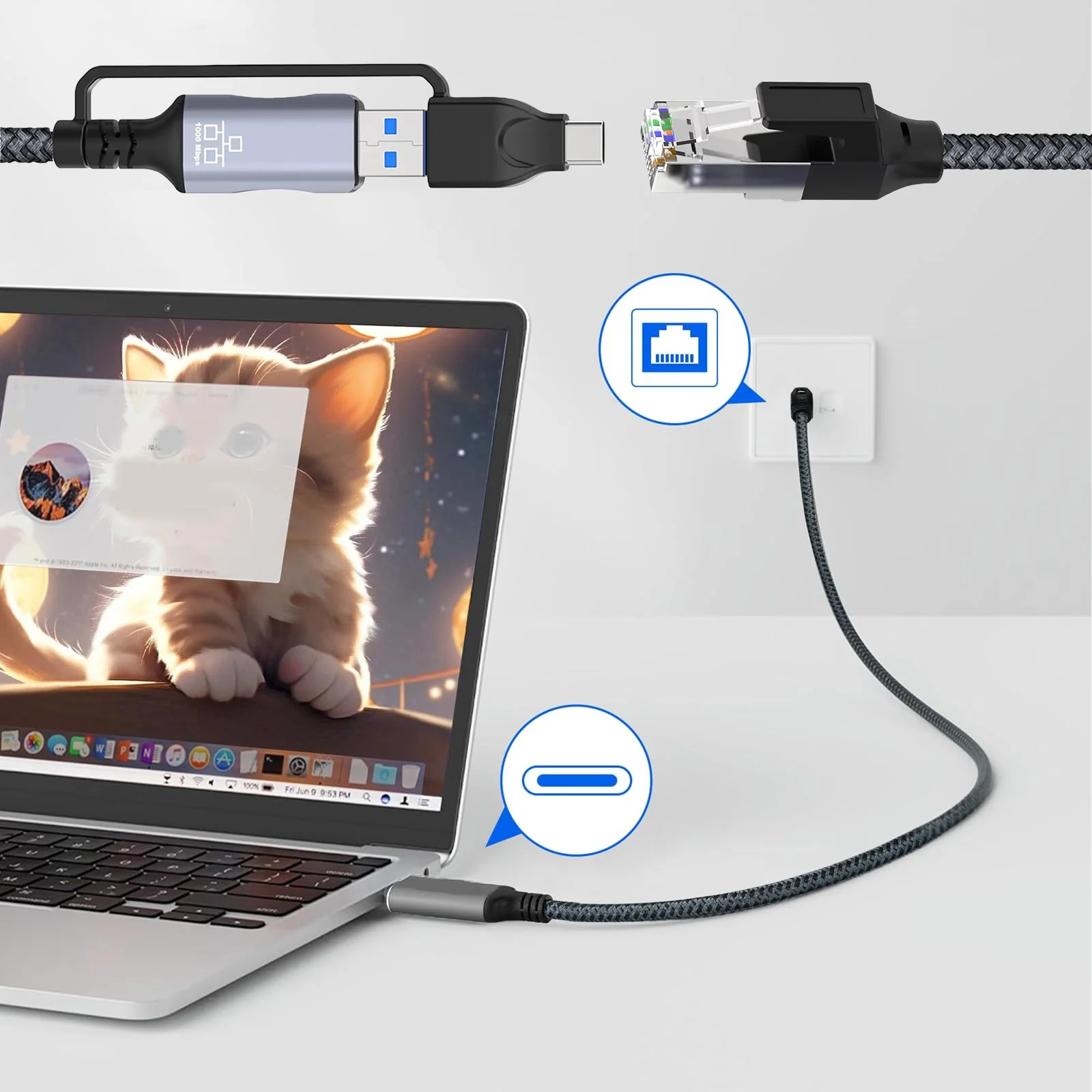 1.8m Internet LAN Network Cable Directly Connected USB Type-C To Ethernet Cable for MacBook Pro iPad Pro Smartphone Laptop PC