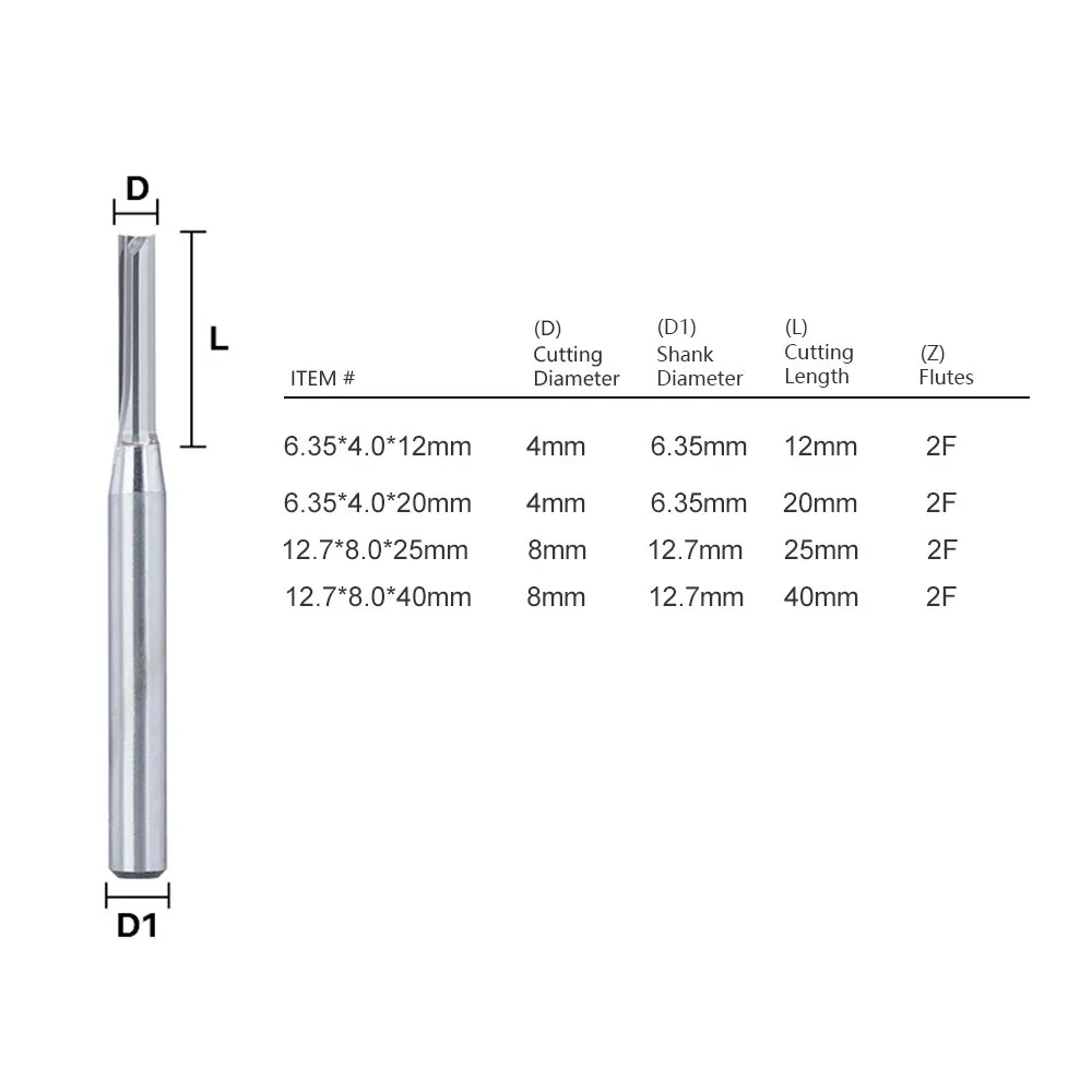 TCT Straight Router Bits 1/4 1/2 Shank For MDF Wood Woodworking Carving Milling Cutter Engraving Carbide CNC Tools End Mill